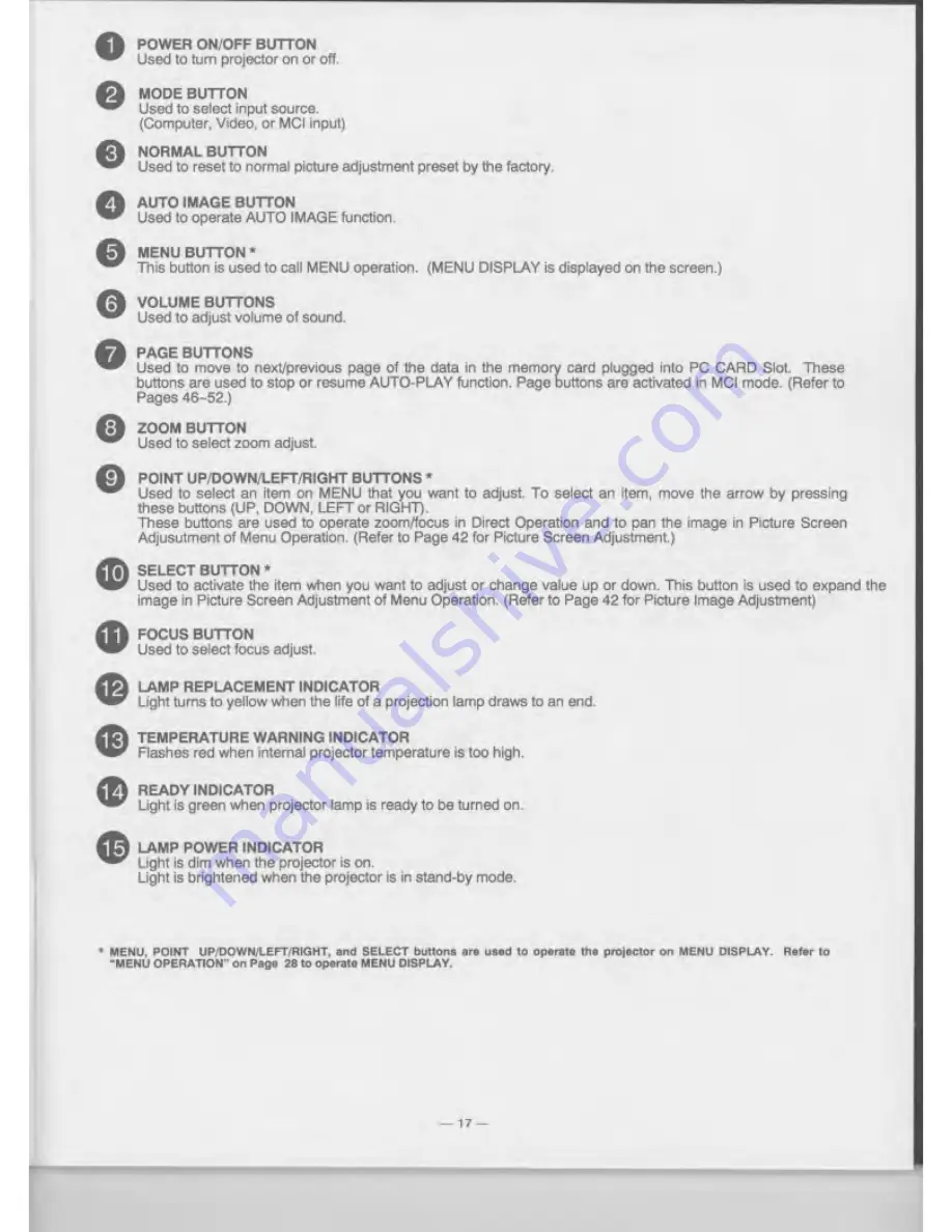 Eiki LC-NB1U Owner'S Instruction Manual Download Page 17