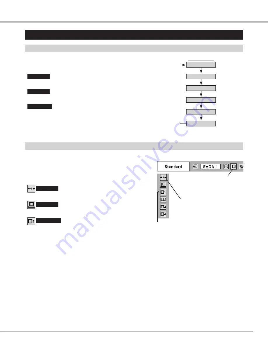 Eiki LC-NB4S Owner'S Manual Download Page 27