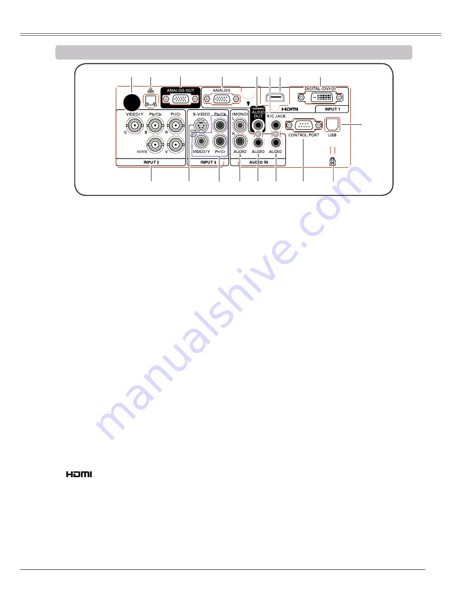 Eiki LC-WUL100A Скачать руководство пользователя страница 11