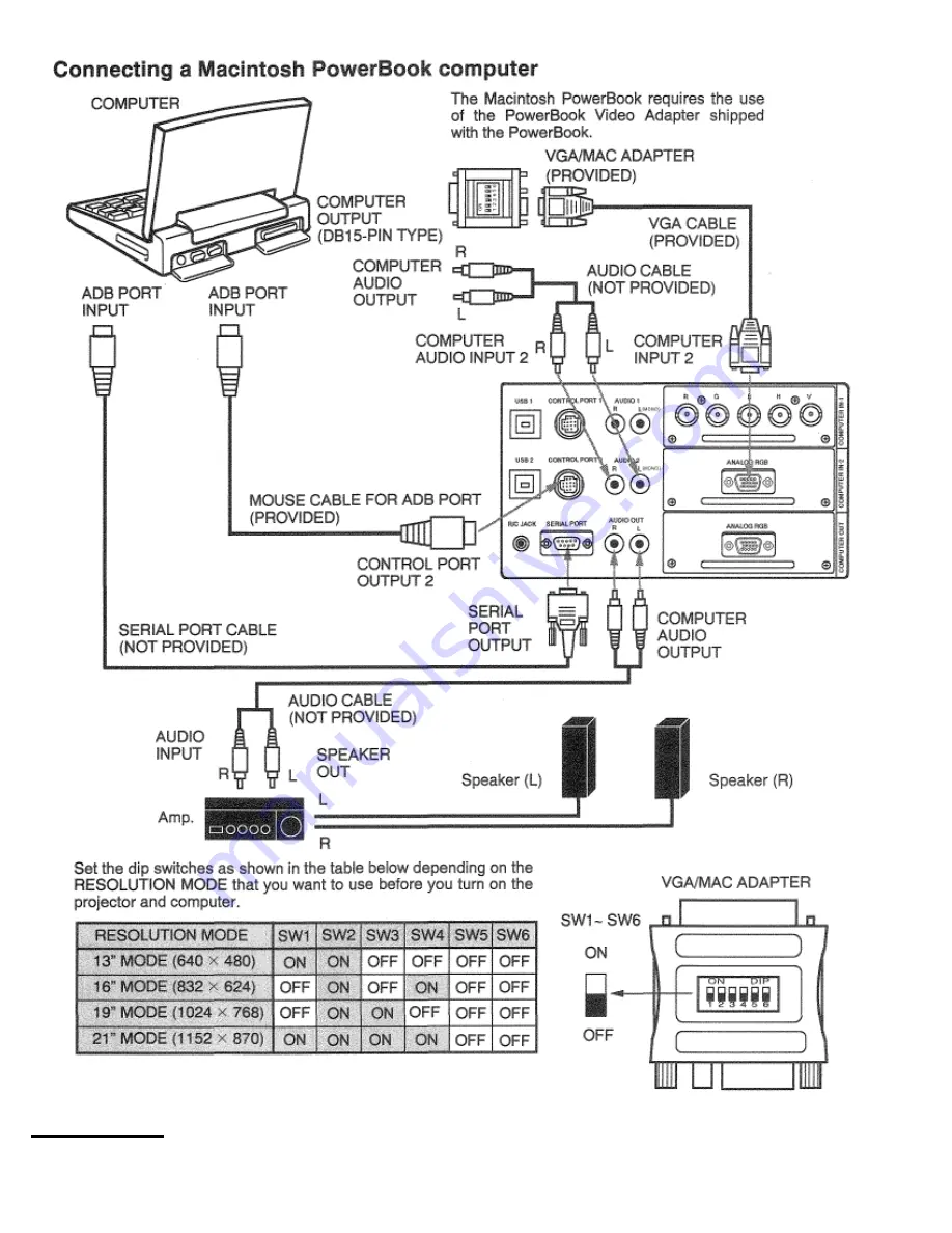 Eiki LC-X1UL Owner'S Instruction Manual Download Page 14