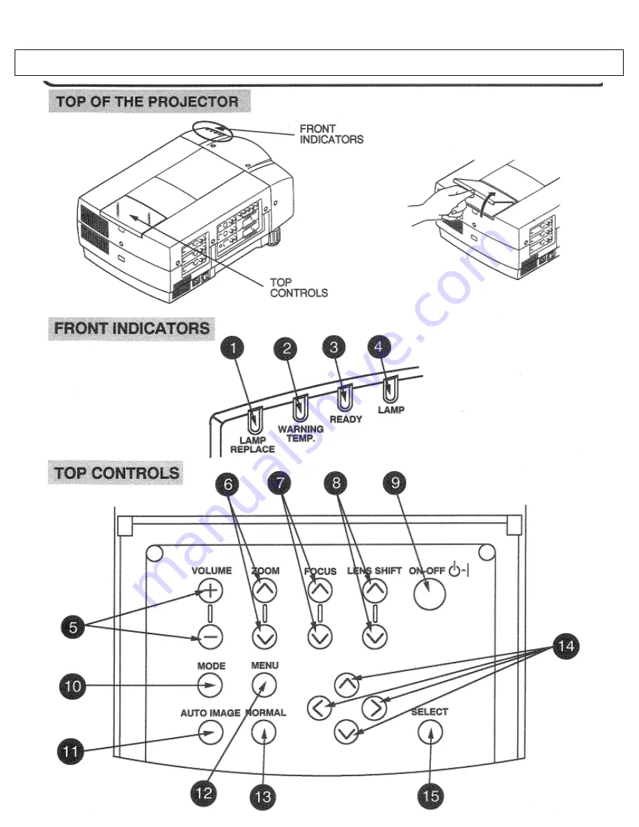 Eiki LC-X1UL Owner'S Instruction Manual Download Page 17