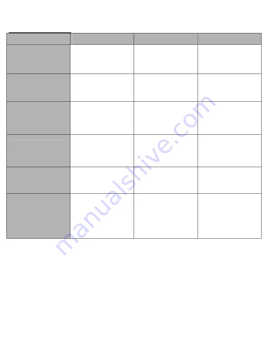 Eiki LC-X1UL Owner'S Instruction Manual Download Page 28