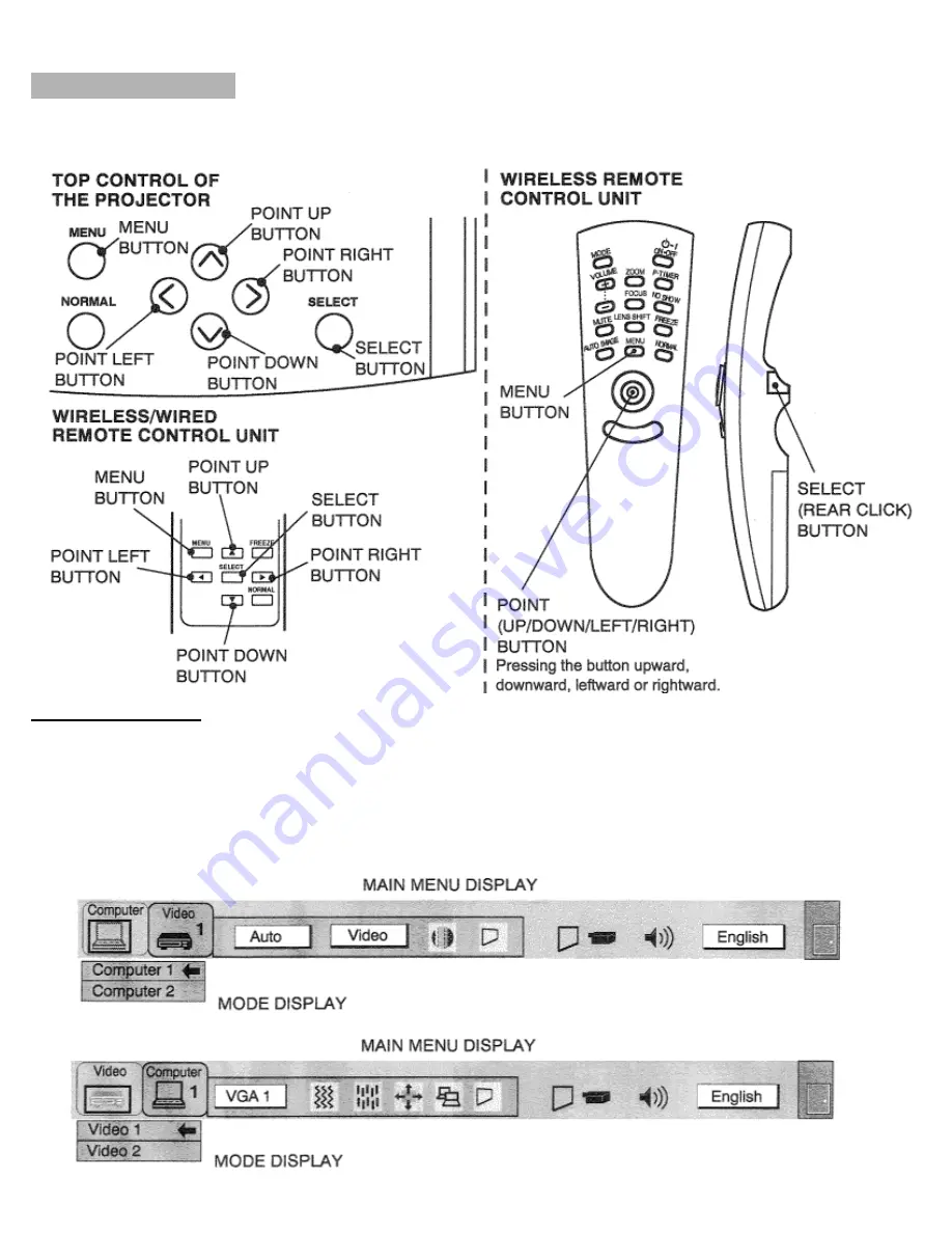 Eiki LC-X1UL Owner'S Instruction Manual Download Page 31