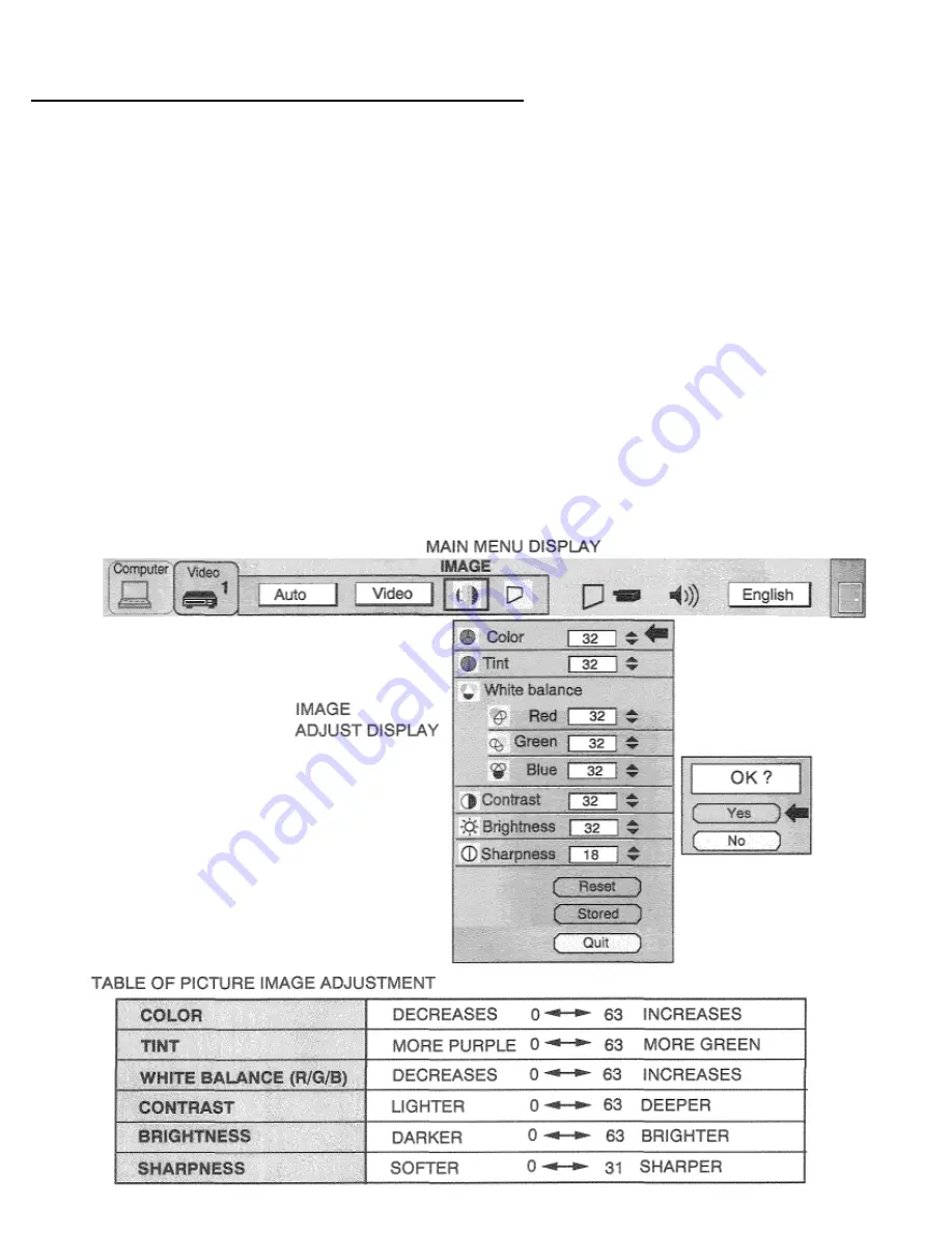 Eiki LC-X1UL Owner'S Instruction Manual Download Page 35