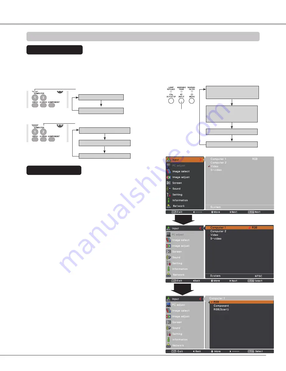 Eiki LC-XS31 Owner'S Manual Download Page 27