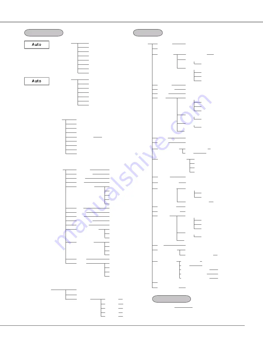 Eiki LC-XS31 Owner'S Manual Download Page 71