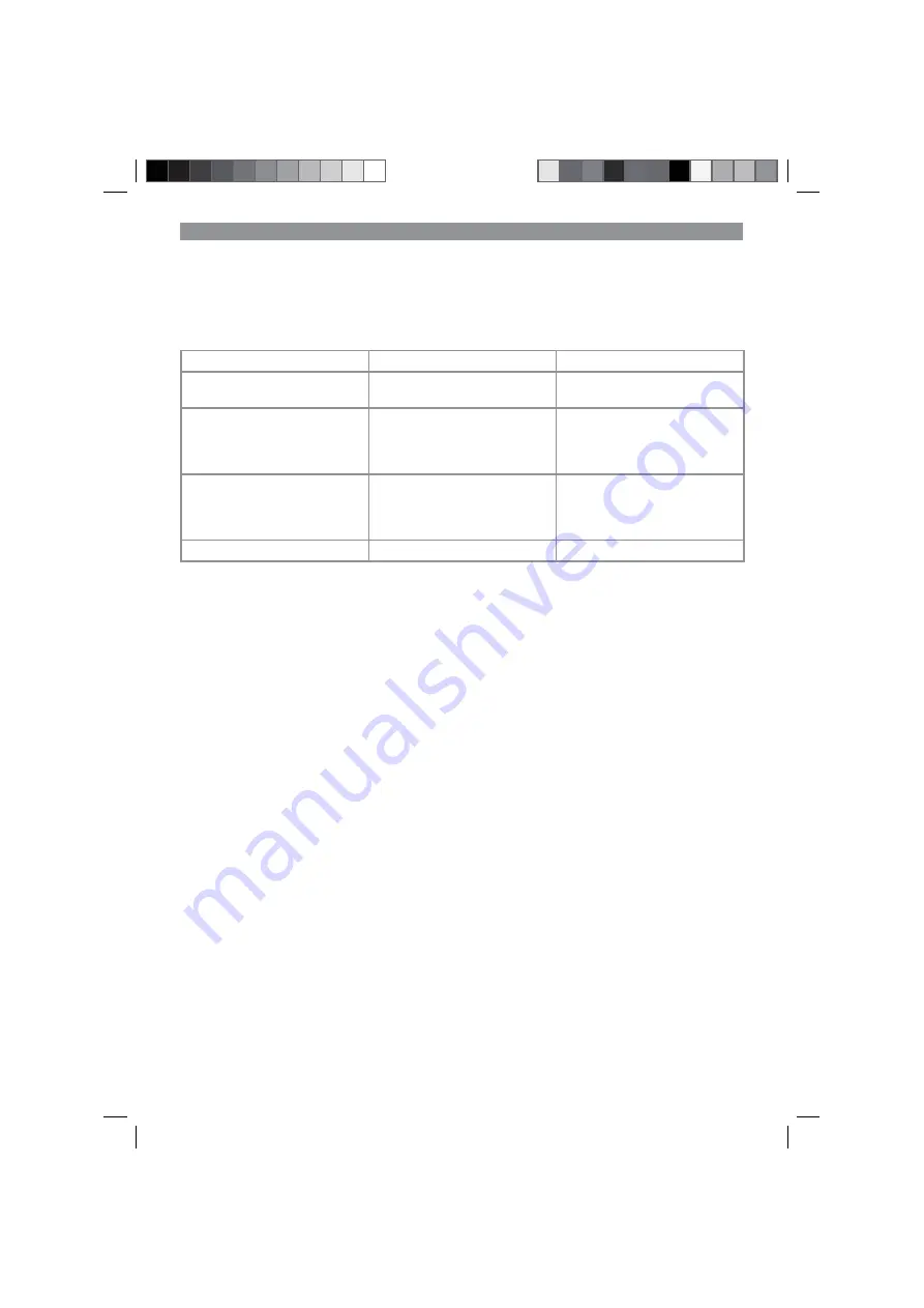 EINHELL Expert TE-TS 1825 U Original Operating Instructions Download Page 126