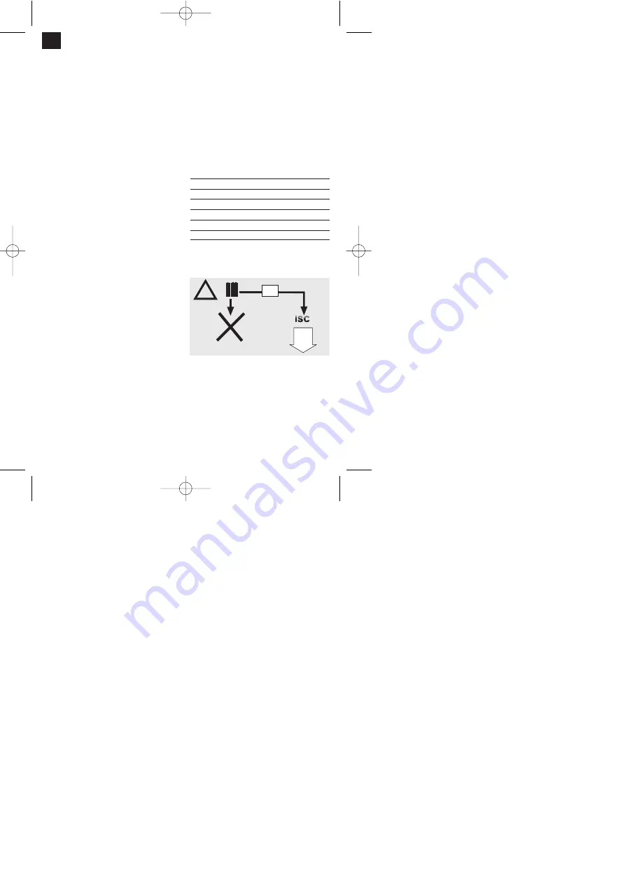 EINHELL 01016 Operating Instructions Manual Download Page 6