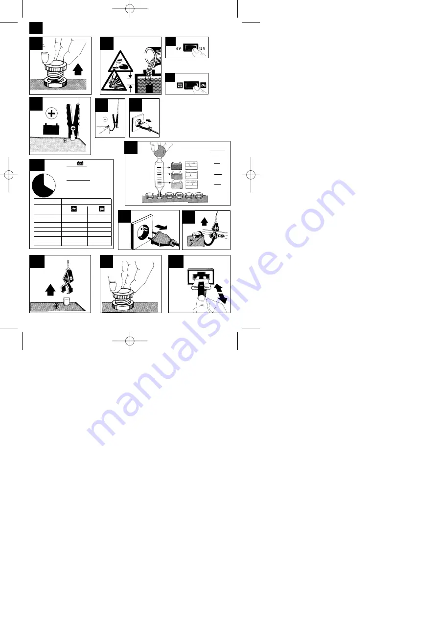 EINHELL 10.231.10 Operating Instructions Manual Download Page 24