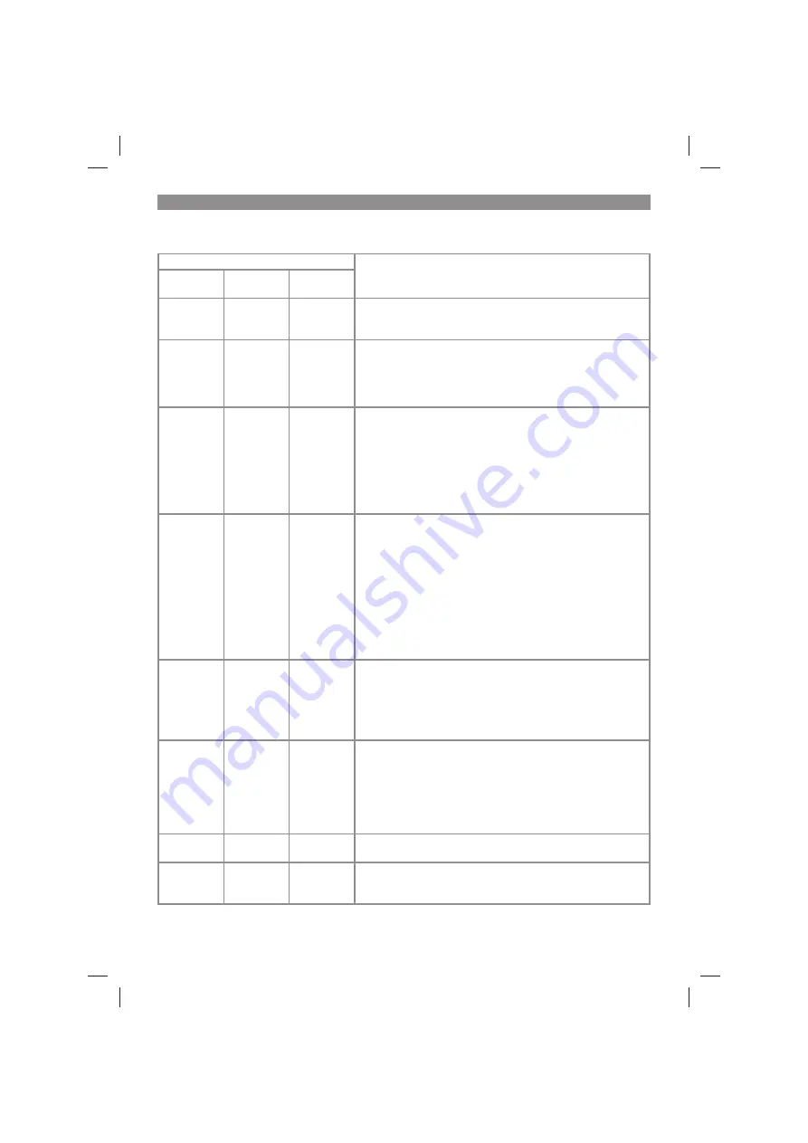 EINHELL 11019 Original Operating Instructions Download Page 53