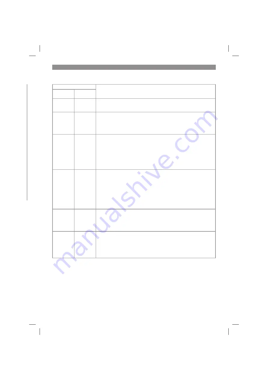 EINHELL 34.130.60 Original Operating Instructions Download Page 167