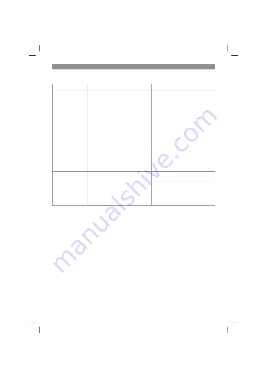 EINHELL 34.131.70 Original Operating Instructions Download Page 43