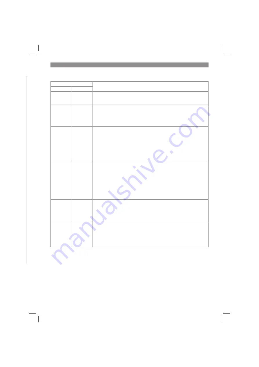 EINHELL 34.139.42 Original Operating Instructions Download Page 47