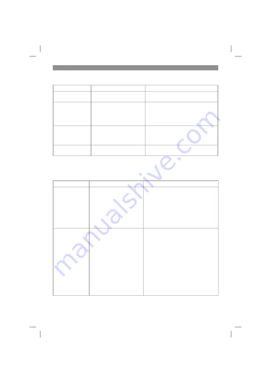 EINHELL 34 139 51 Original Operating Instructions Download Page 65