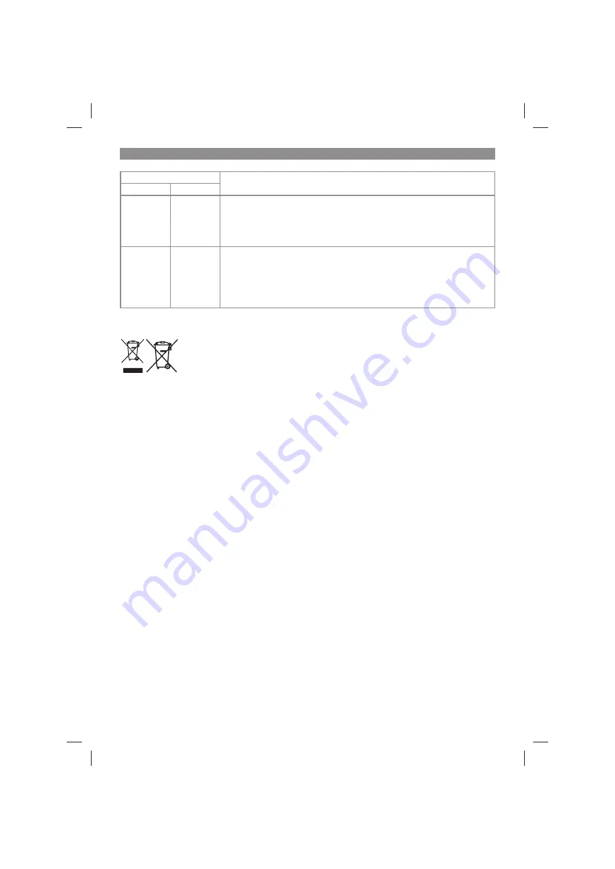 EINHELL 34 139 51 Original Operating Instructions Download Page 214