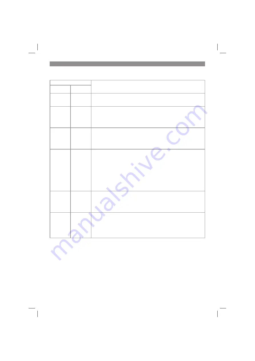 EINHELL 3413246 Original Operating Instructions Download Page 54