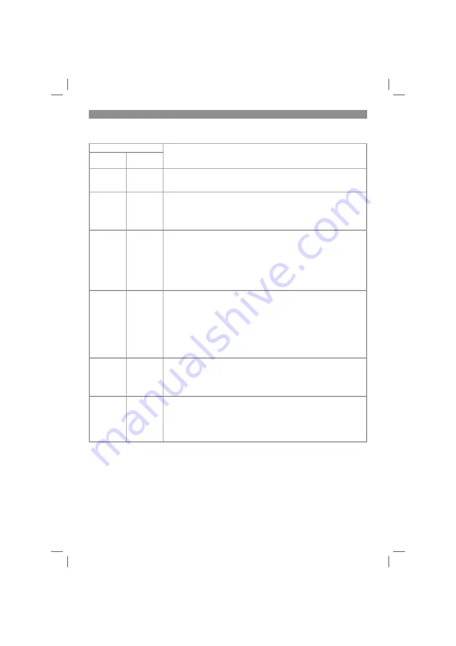 EINHELL 43.011.90 Original Operating Instructions Download Page 53