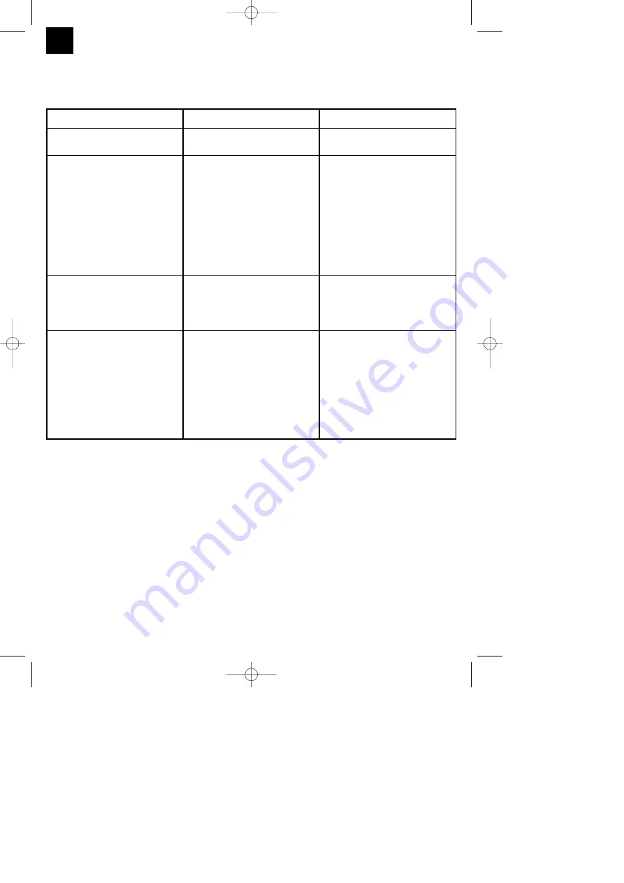 EINHELL BT-LS 610 Original Operating Instructions Download Page 44