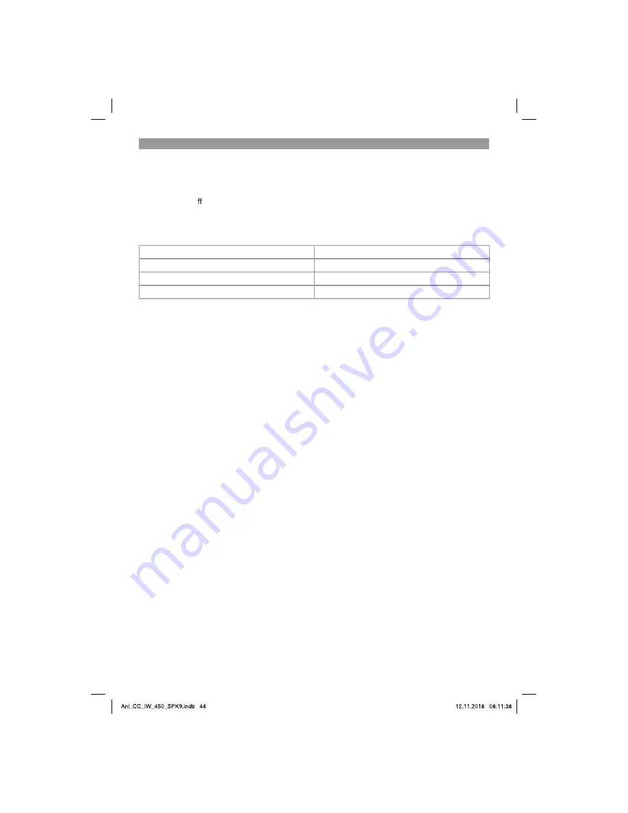 EINHELL CC-IW 450 Operating Instructions Manual Download Page 44