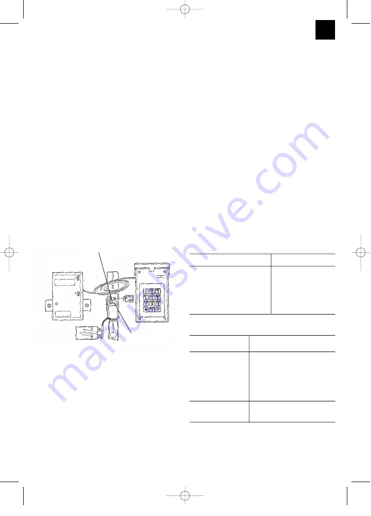 EINHELL ECS 12 Installation And Operating Instructions Manual Download Page 19