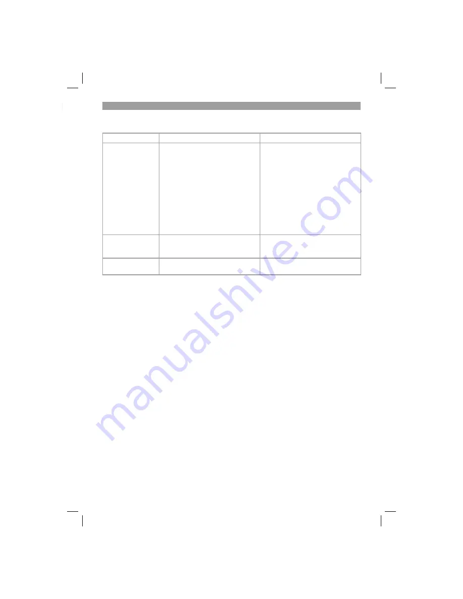 EINHELL GC-EM 1742 Original Operating Instructions Download Page 41