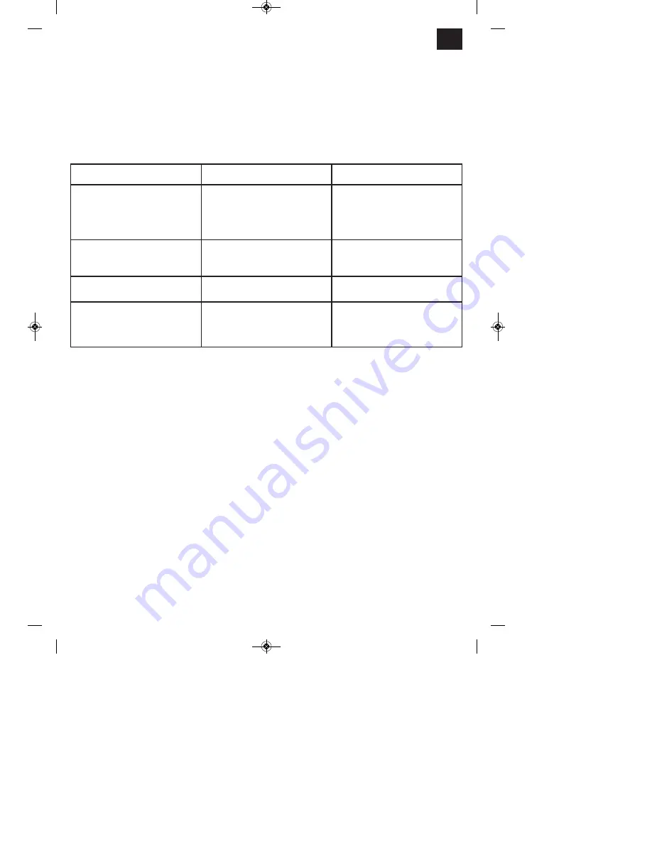 EINHELL GC-PM 46/1 S HW B&S Original Operating Instructions Download Page 89