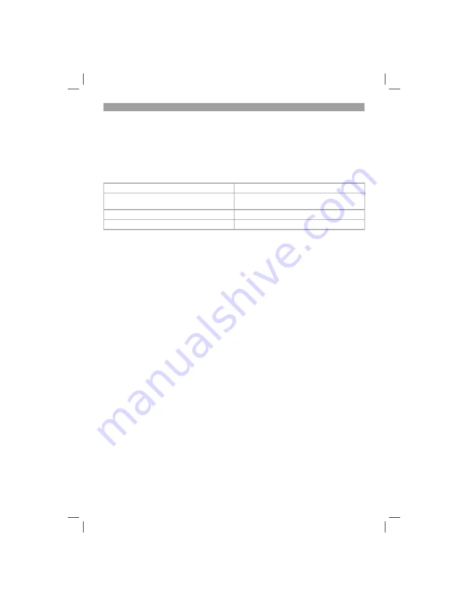 EINHELL GC-PM 47 S HW Original Operating Instructions Download Page 32