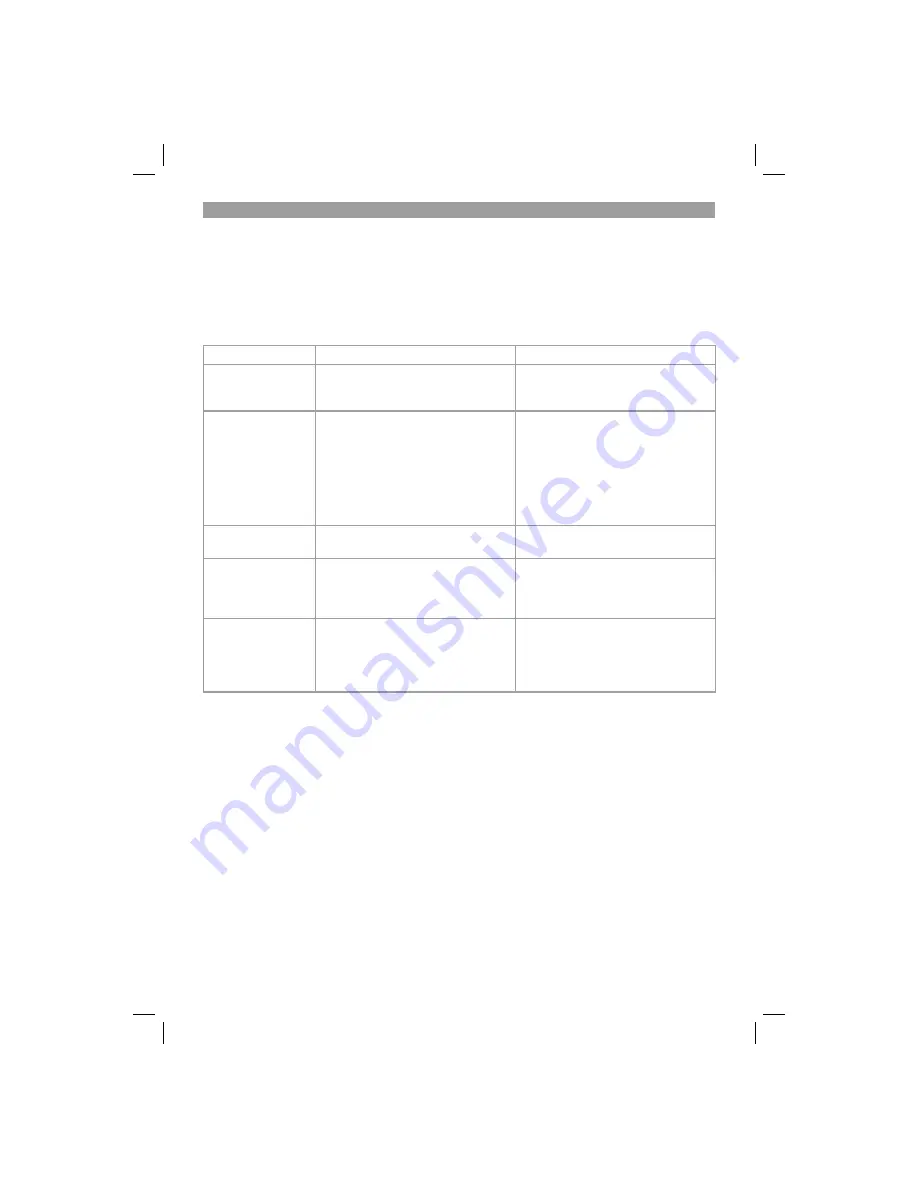 EINHELL GC-PM 47 S HW Original Operating Instructions Download Page 56