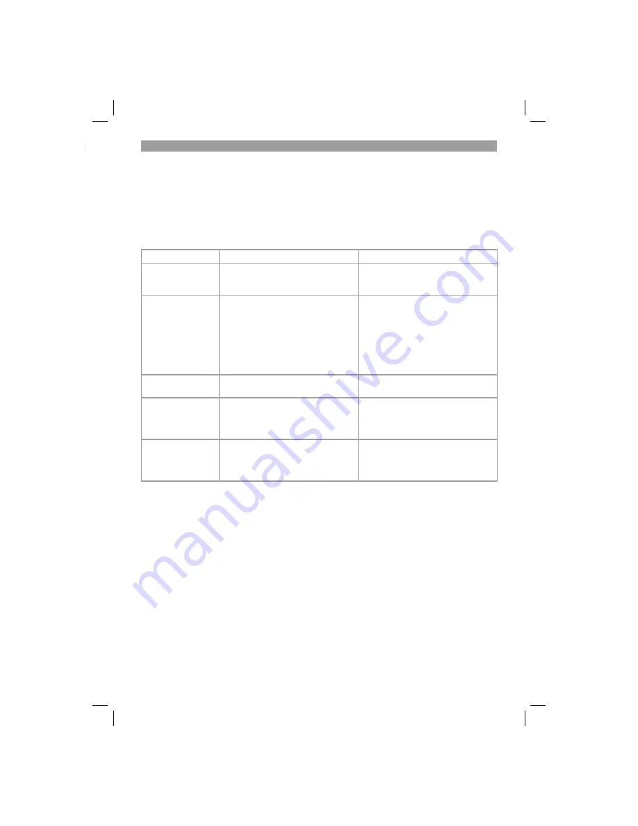 EINHELL GC-PM 47 S HW Original Operating Instructions Download Page 105