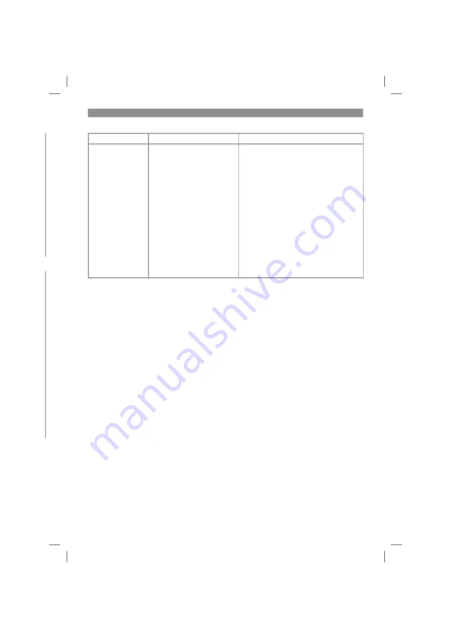 EINHELL GC-RM 500 Original Operating Instructions Download Page 41