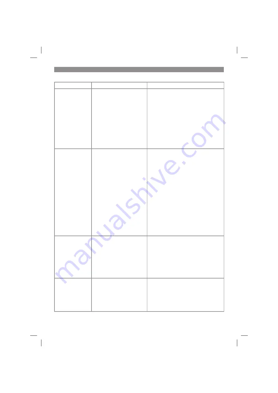 EINHELL GC-RM 500 Original Operating Instructions Download Page 42