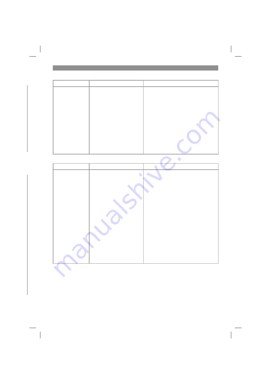 EINHELL GC-RM 500 Original Operating Instructions Download Page 133