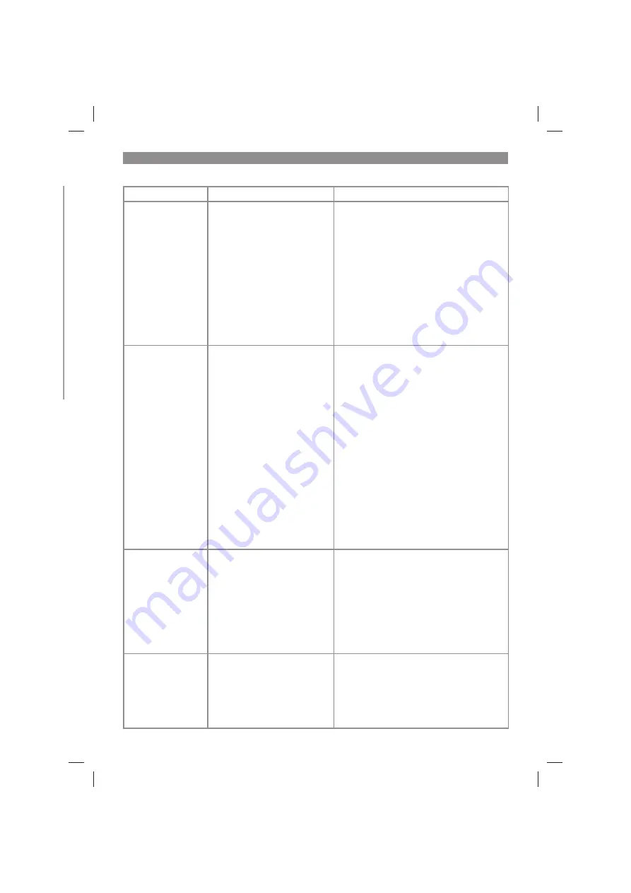 EINHELL GC-RM 500 Original Operating Instructions Download Page 153