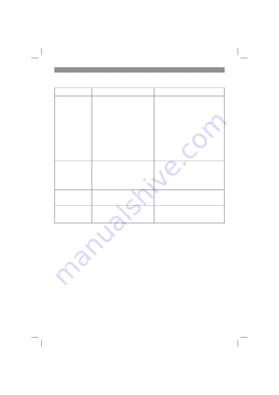 EINHELL GC-SA 1231/1 Original Operating Instructions Download Page 69