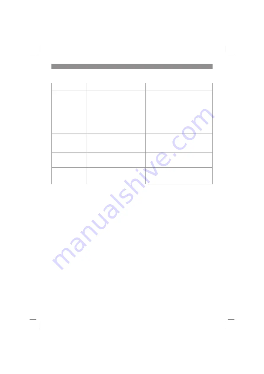 EINHELL GC-SC 36/31 Li-Solo Original Operating Instructions Download Page 61