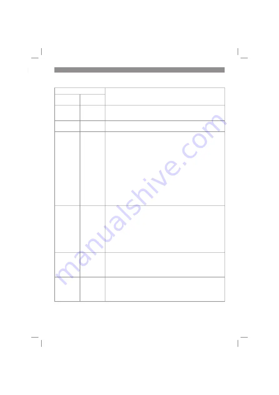 EINHELL GE-CG 18 Li Original Operating Instructions Download Page 47