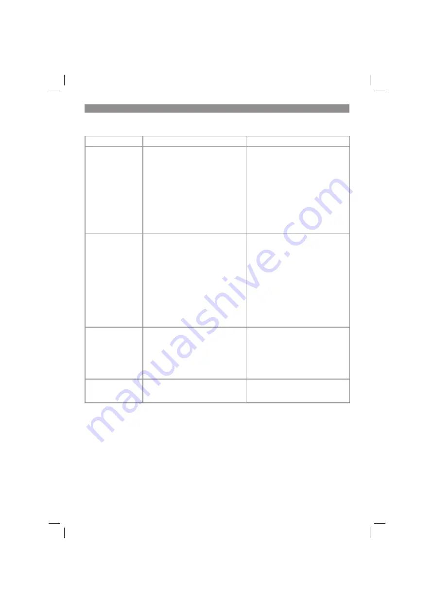 EINHELL GE-CM 36/47 S HW Li Original Operating Instructions Download Page 47