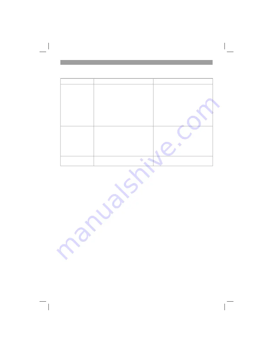 EINHELL GE-CM 43 LI M Operating Instructions Manual Download Page 30