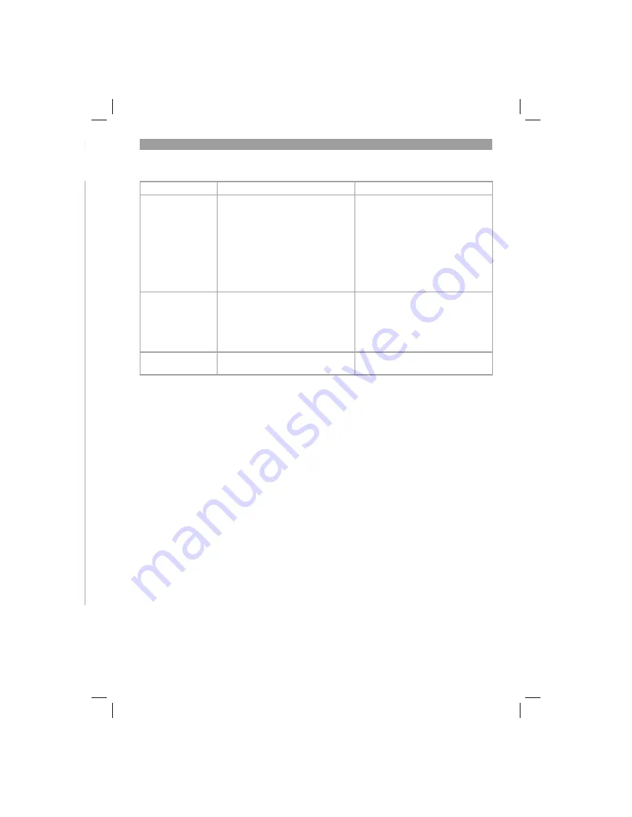 EINHELL GE-CM 43 LI M Operating Instructions Manual Download Page 69