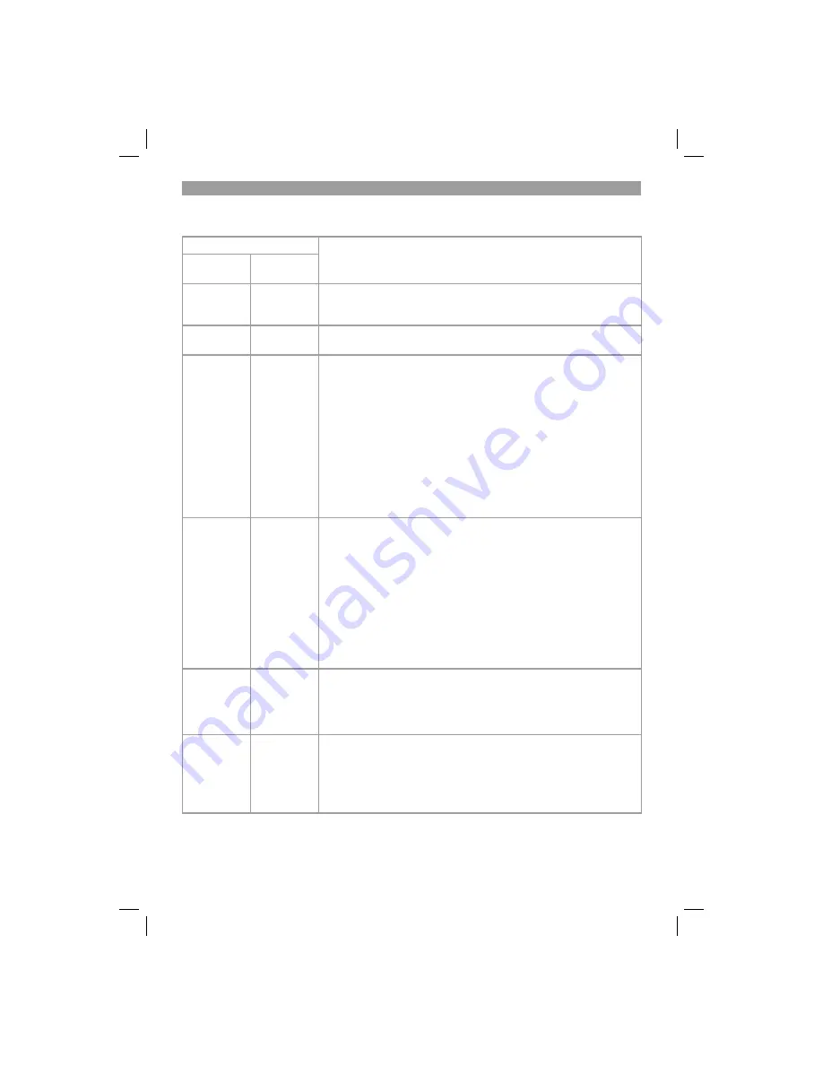 EINHELL GE-CM 43 LI M Operating Instructions Manual Download Page 94