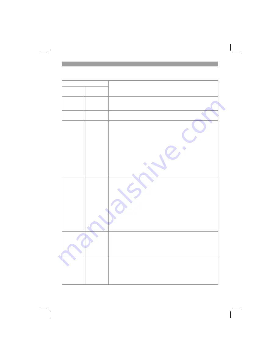 EINHELL GE-CM 43 LI M Operating Instructions Manual Download Page 120