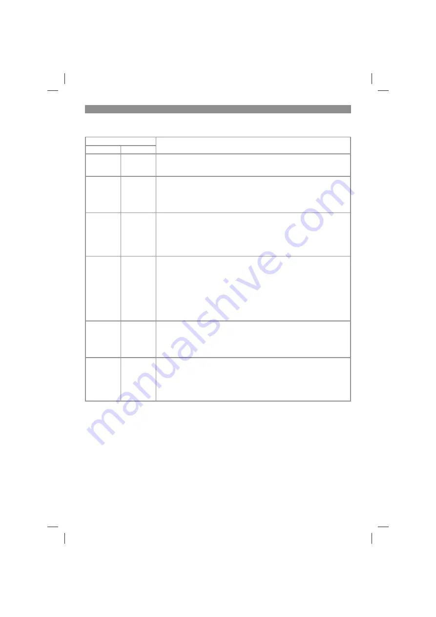 EINHELL GE-LC 18 Li T Original Operating Instructions Download Page 132