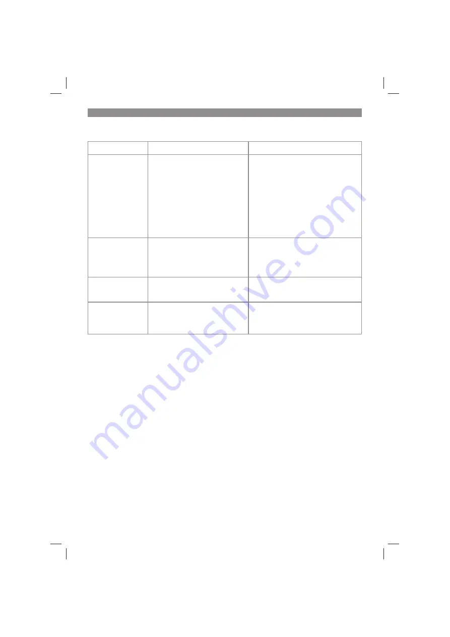 EINHELL GE-SA 1640 Original Operating Instructions Download Page 37