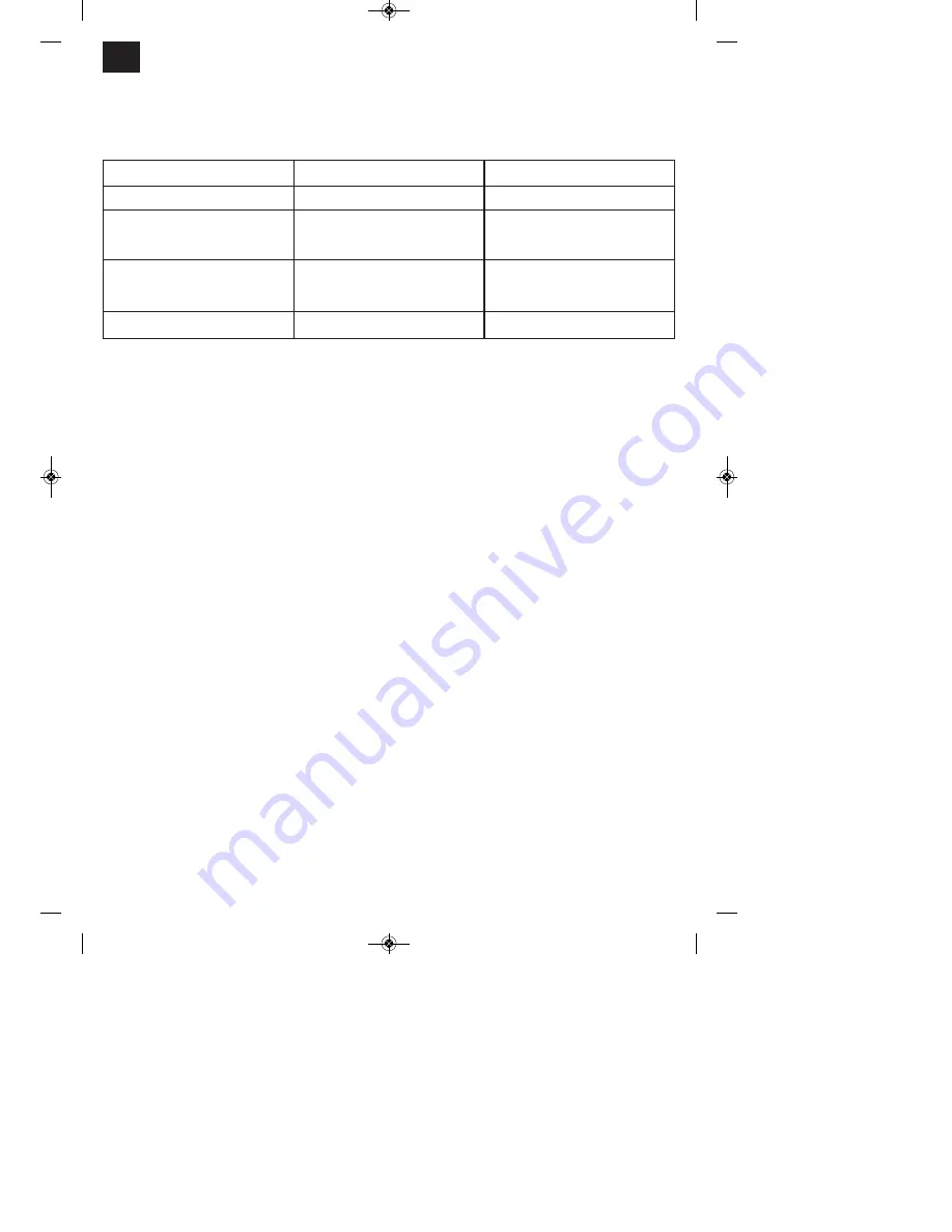 EINHELL GH-PM 46/1 S Original Operating Instructions Download Page 60