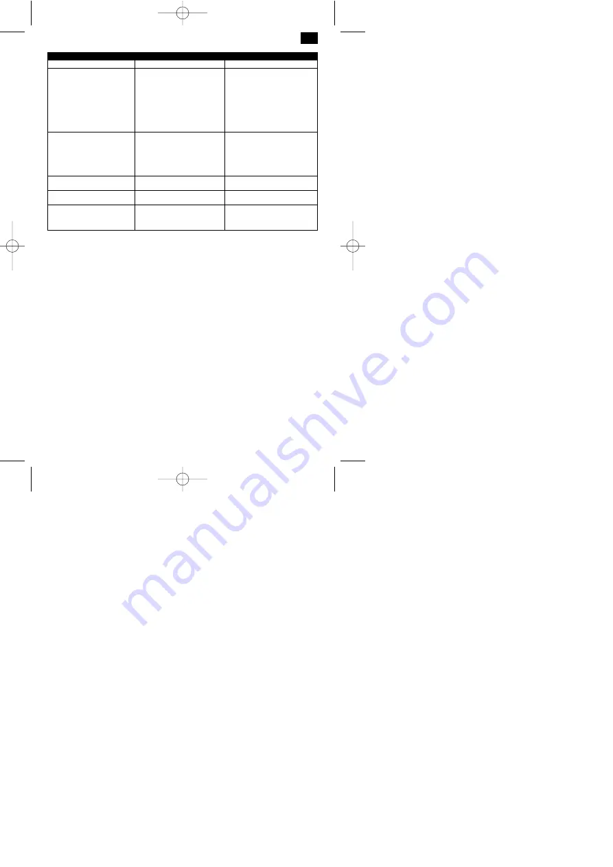 EINHELL MKS 38/41 Operating Instructions Manual Download Page 39