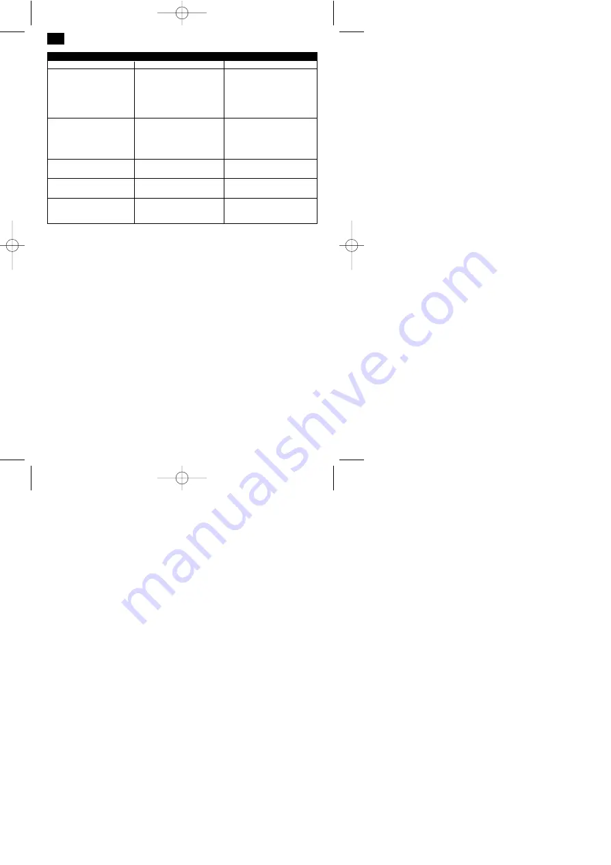 EINHELL MKS 38/41 Operating Instructions Manual Download Page 110