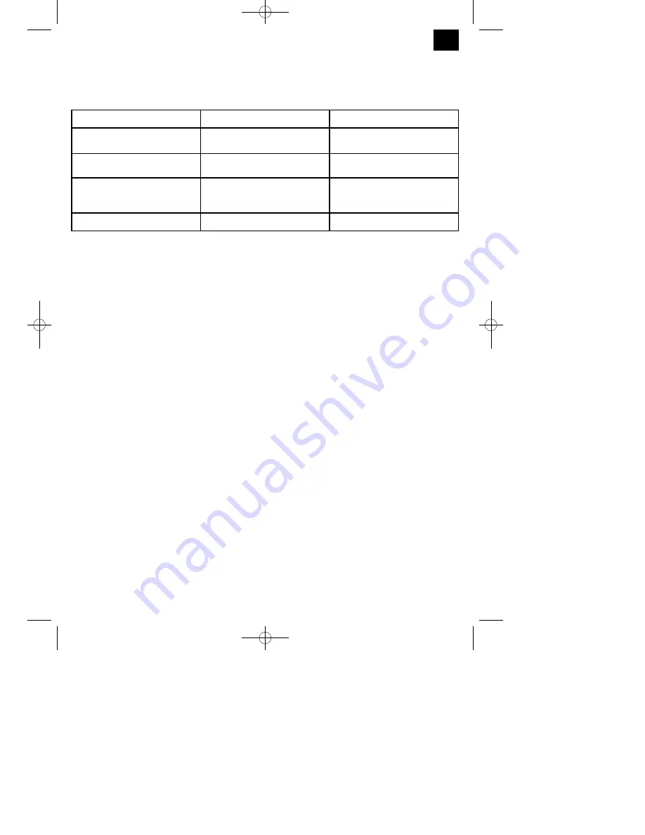 EINHELL RG-PM 48SB&S Original Operating Instructions Download Page 183