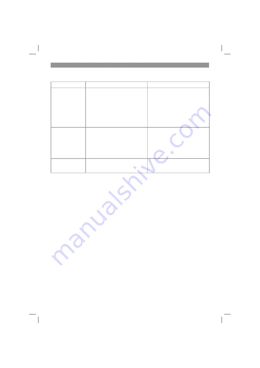 EINHELL TC-HP 1334 Original Operating Instructions Download Page 19