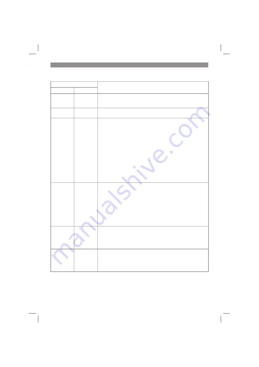 EINHELL TE-CD 18 Li BL Original Operating Instructions Download Page 133