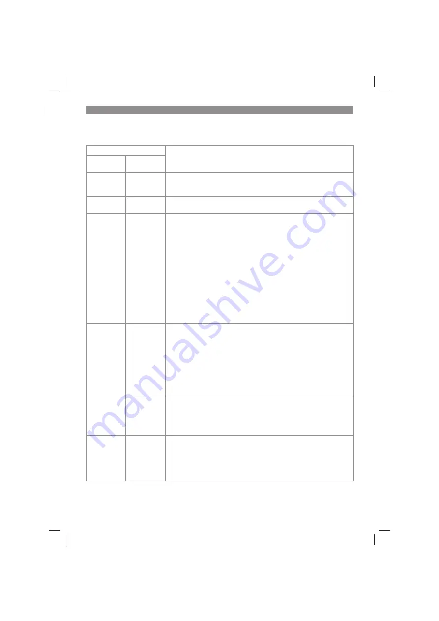 EINHELL TE-D 18/2 Li-i Kit Original Operating Instructions Download Page 111